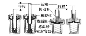 福建捷斯特閥門(mén)制造有限公司 福建捷斯特閥門(mén)制造有限公司