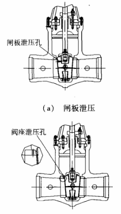 福建捷斯特閥門制造有限公司 福建捷斯特閥門制造有限公司
