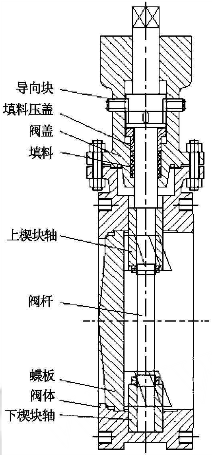 福建捷斯特閥門制造有限公司 福建捷斯特閥門制造有限公司